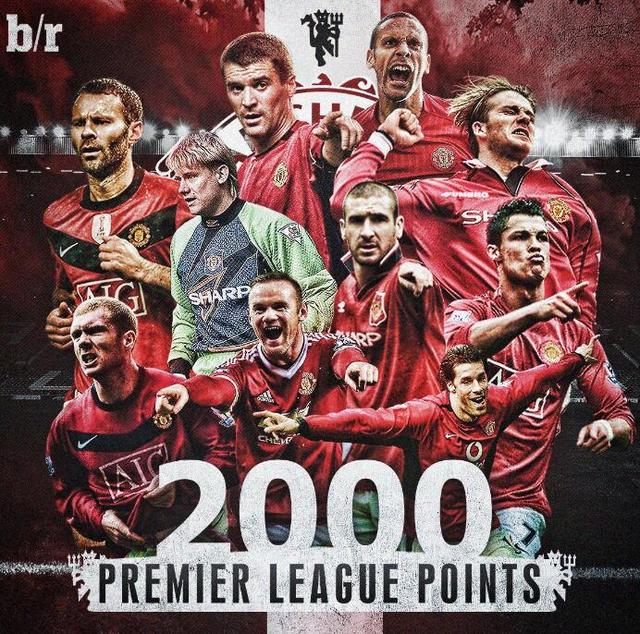 在现代技术 在现代技术