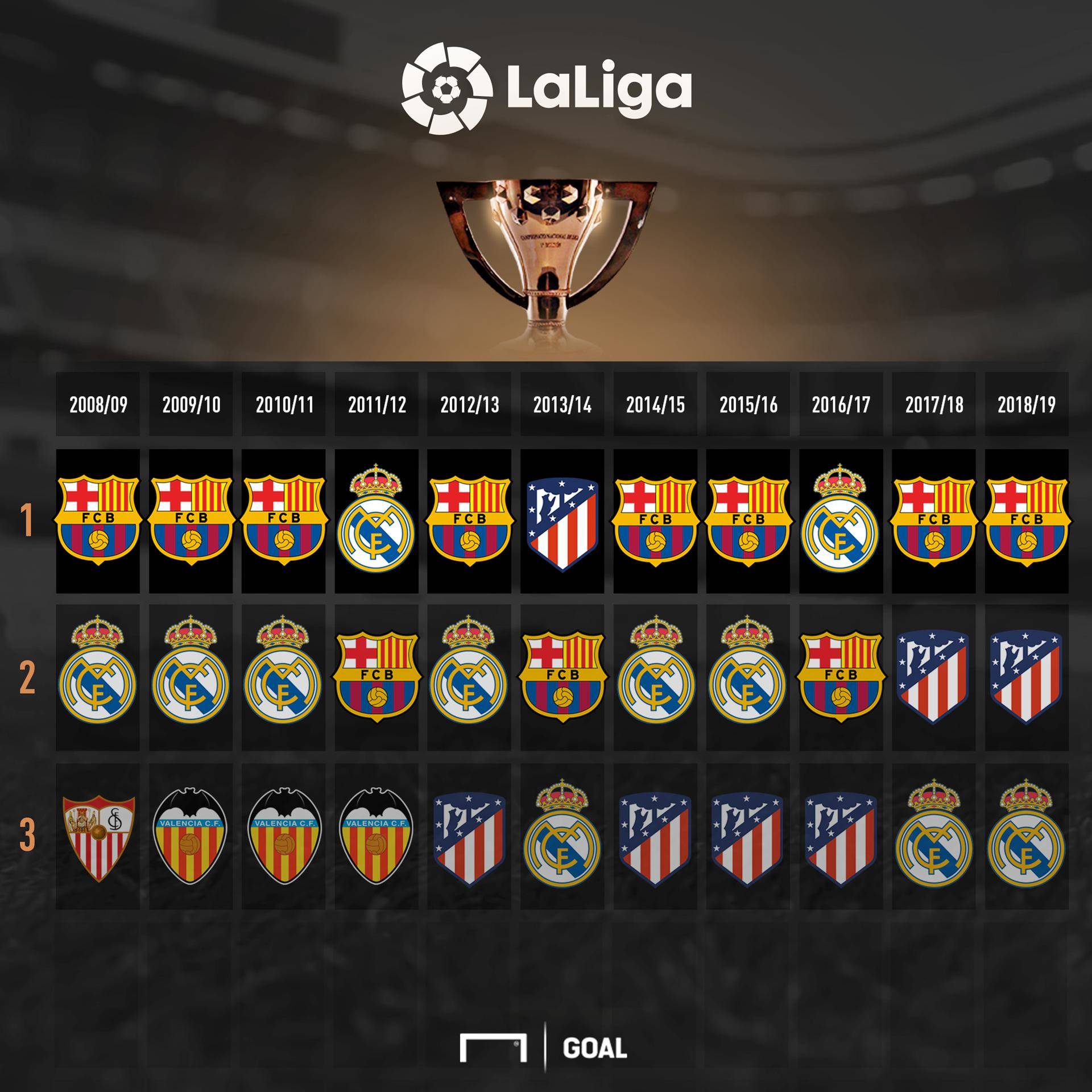 热刺传奇队 热刺传奇队